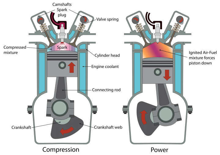 Spark Plugs